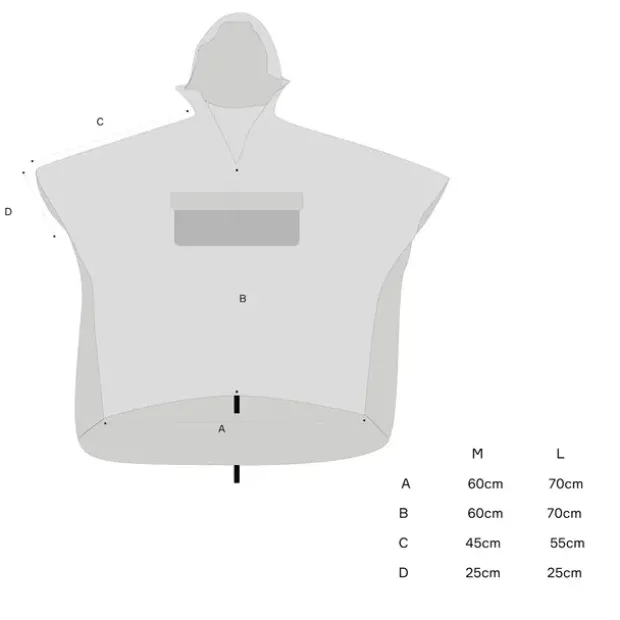Poncho isolertHelsport Pro Fjell Poncho Insulated M/L